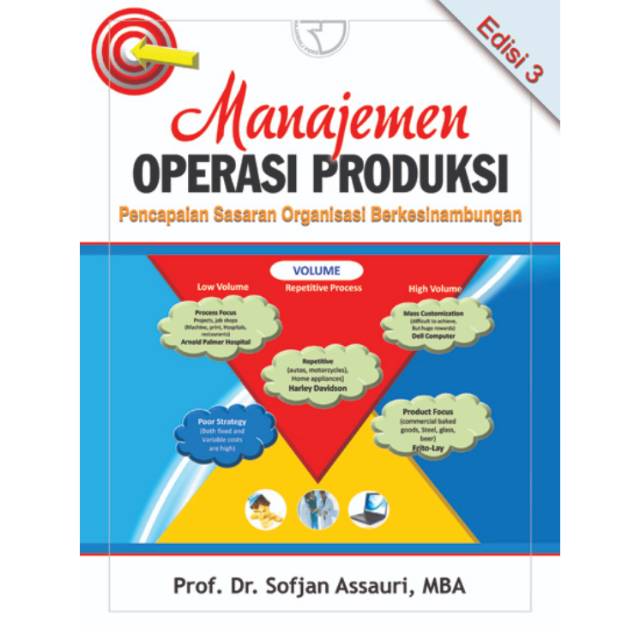 Manajemen Operasi Produksi Pencapaian Sasaran Organisasi Berkesinambungan edisi. 3