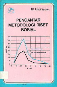 PENGANTAR METODOLOGI RISET SOSIAL