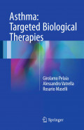 Asthma:
Targeted Biological Therapies