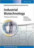 Industrial Biotechnology Products and Processes