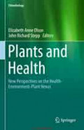 Plants and Health: New Perspectives on the HealthEnvironment-Plant Nexus