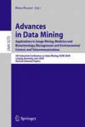 Advances in Data Mining: Applications in Image Mining, Medicine and Biotechnology, Management and Environmental Control, and Telecommunications