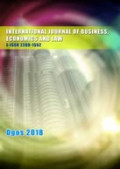 A Comparative Study Of Waqf Land For Commercial Use In Indonesia