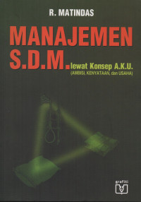 Manajemen S.D.M. Lewat Konsep A.K.U (AMBISI, KENYATAAN, dan USAHA)