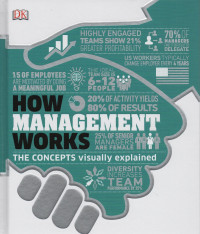 How Management Works : The Concepts Visually Explained