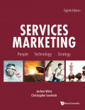 Services Marketing